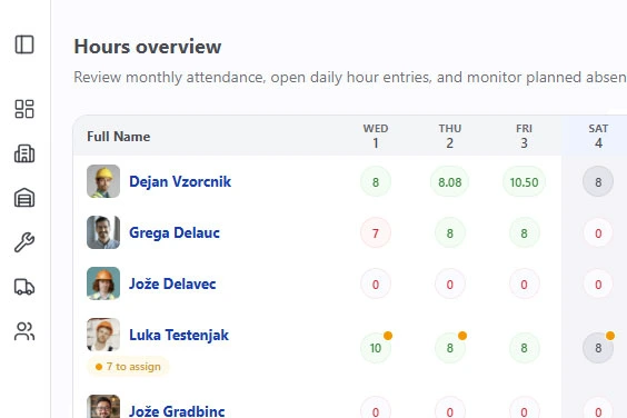 Time tracking module