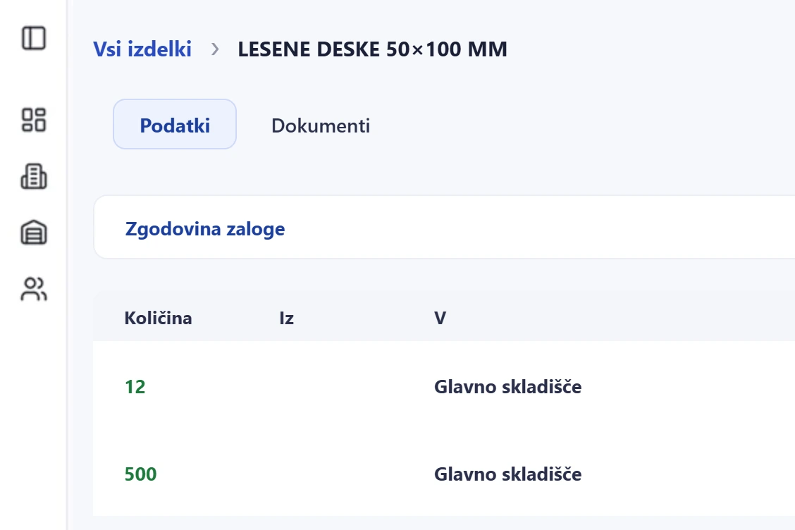 Modul Skladišče