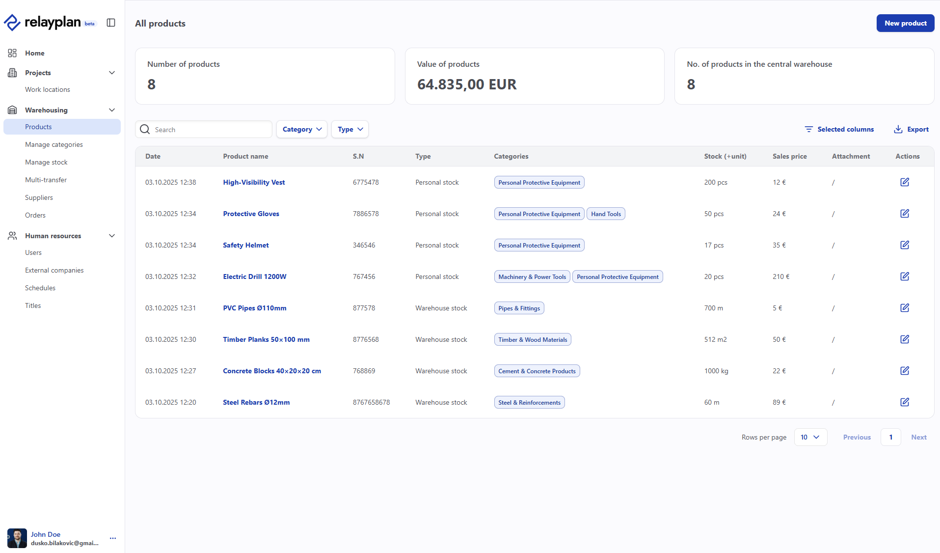 Warehouse item list in RelayPlan