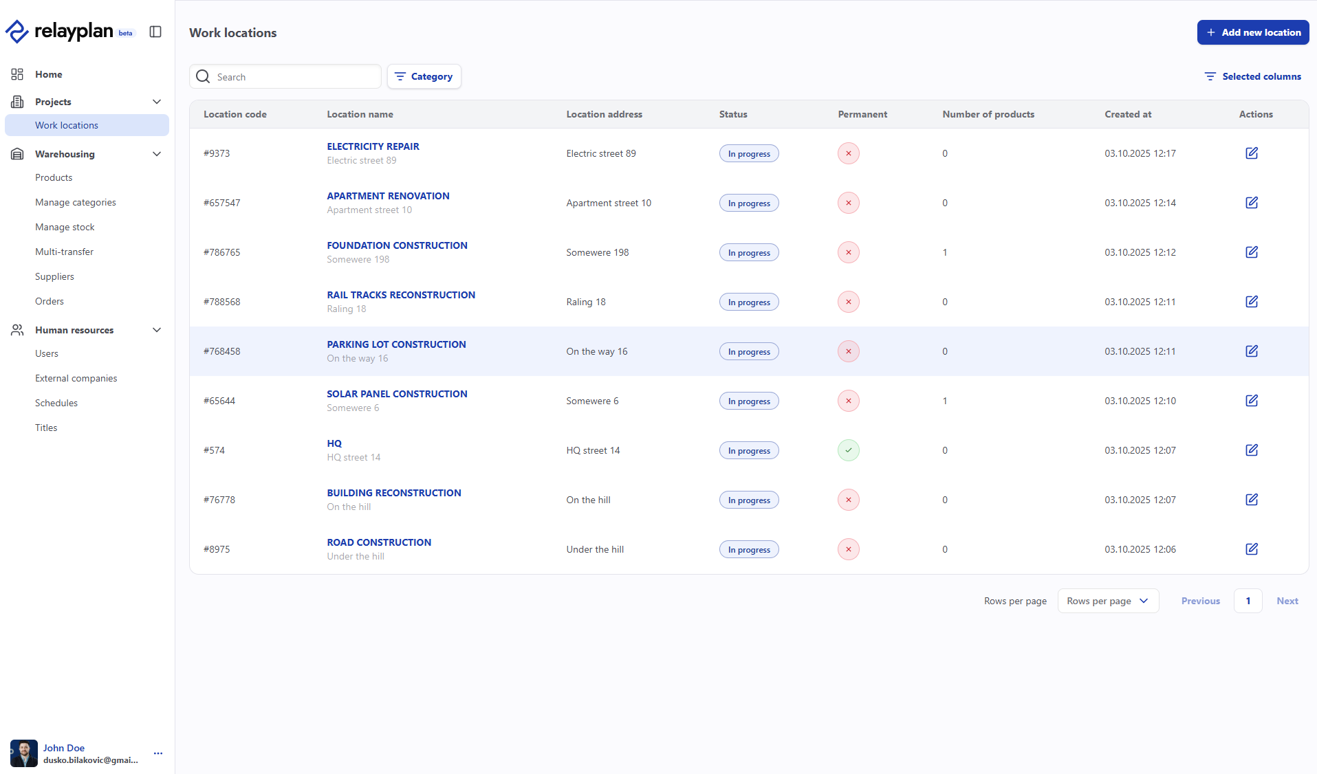 Cost centers screen in RelayPlan