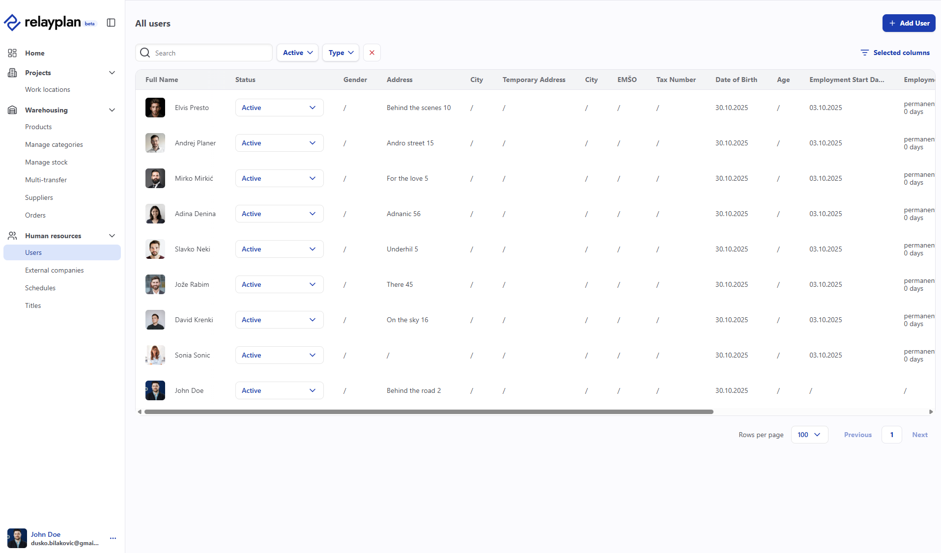 RelayPlan users list