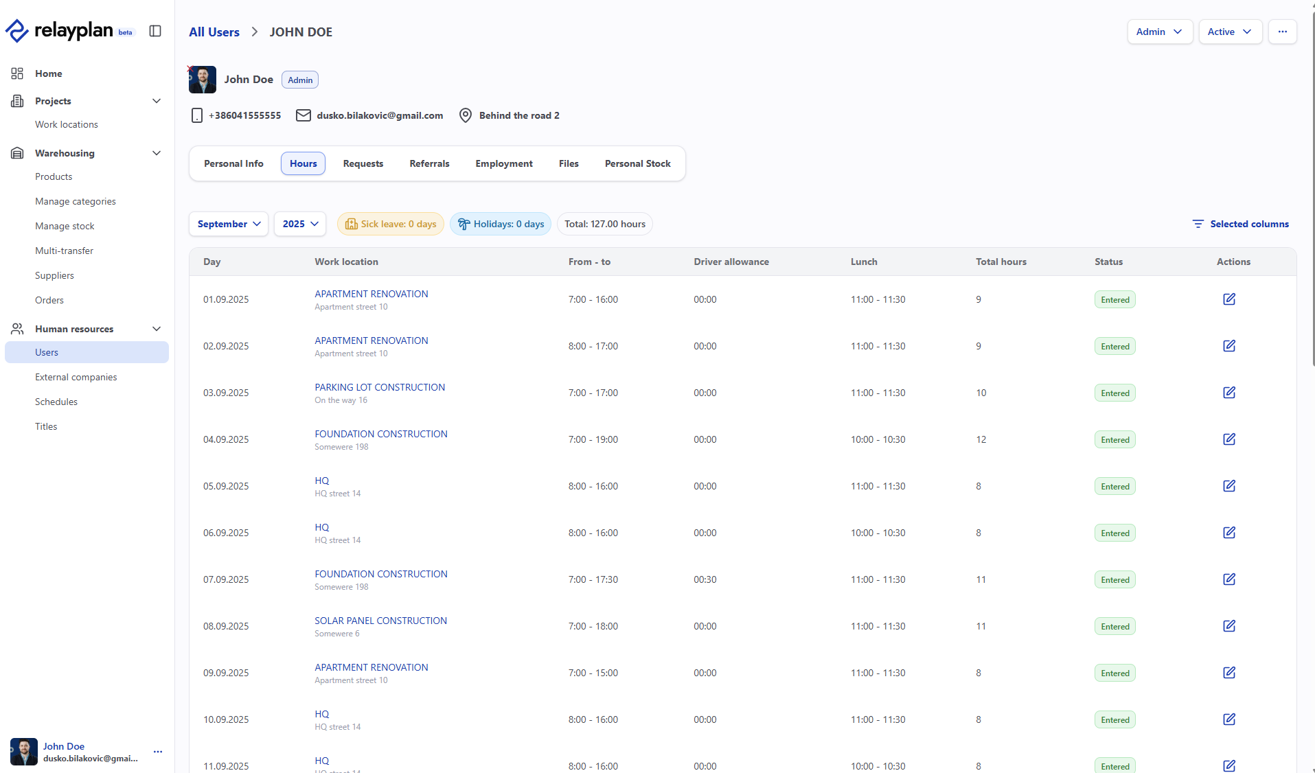 Hours overview in RelayPlan